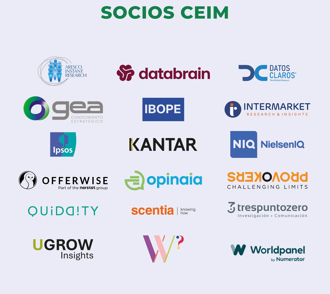 Logos de empresas socias de CEIM